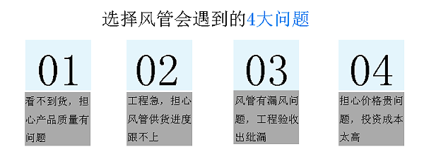 无锡大世界共板法兰风管