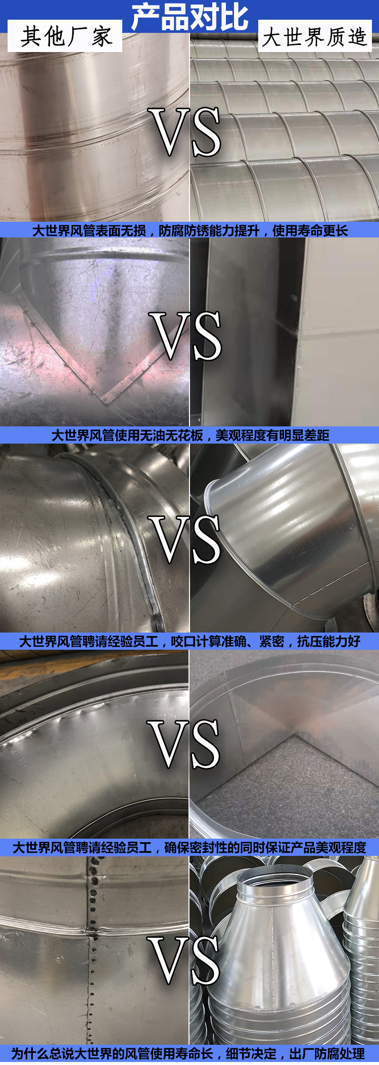 通风管道厂家